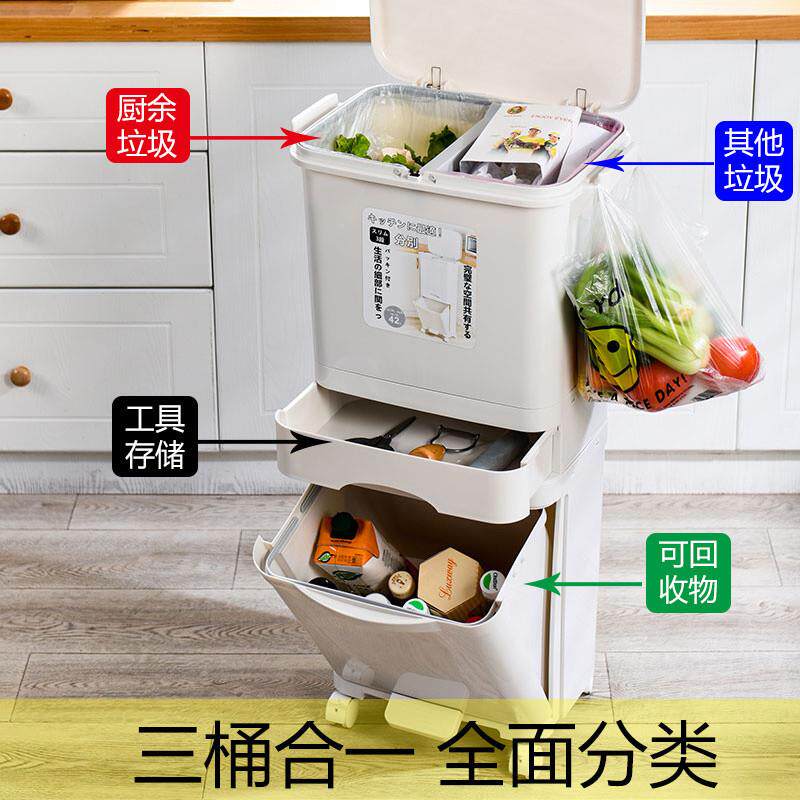 湿ezq厨房垃圾桶离家用带盖脚踏式轮子SZJ进口式日大号大容量干分