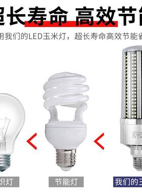 谦润照明LED玉米灯80W大功3率风扇RZD米灯E27螺口商照业明玉灯285