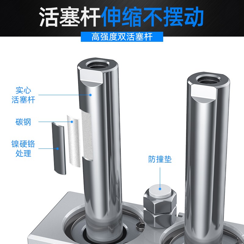 轴杆气缸小型气动TD/TN10/1/20*10*20***0*70**100S