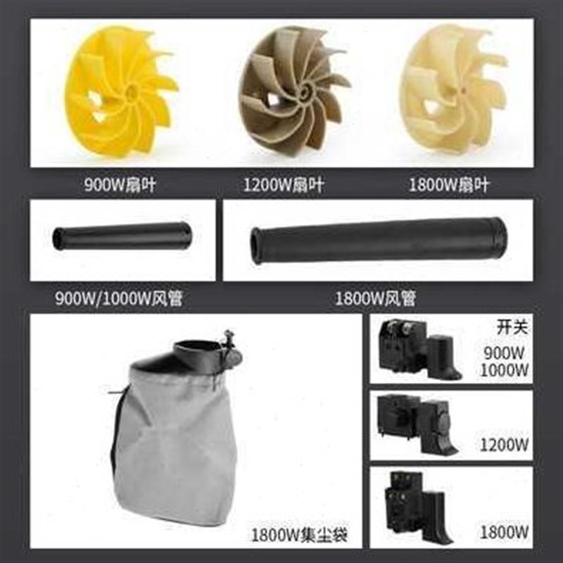 束风口风机集风风集出风鼓风葫芦吹风风聚风管管子风44cm风嘴加长