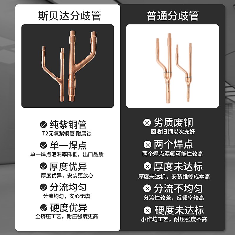 中央空调配件分支器 22T33T72T73T 紫铜焊接分歧管大金分支管