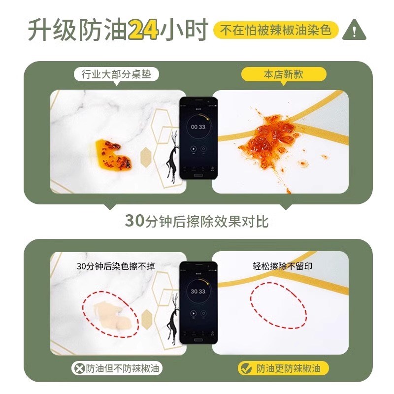 椭圆型餐桌垫防油防水防烫免洗PVC软玻璃餐桌布茶几垫桌面保护垫