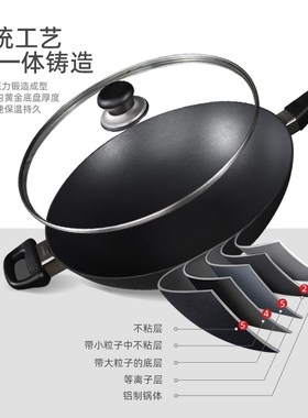 丹麦Scnpn炒锅原装不粘锅家用clssic天燃气灶炒菜锅