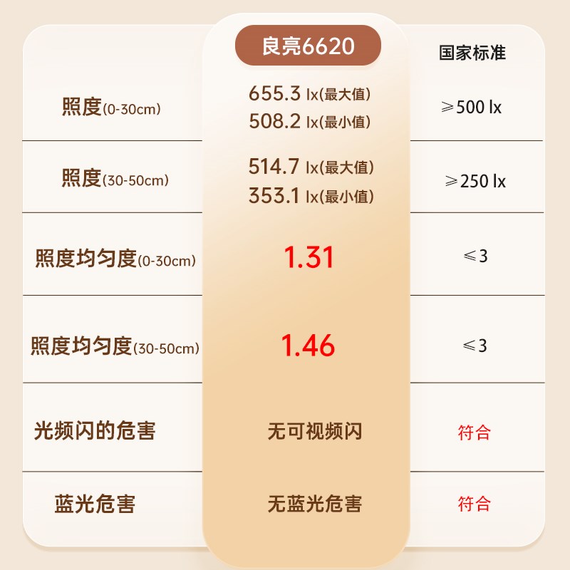 良亮钢琴落地灯儿童阅读写作业学习护眼灯客厅卧室全光谱台灯