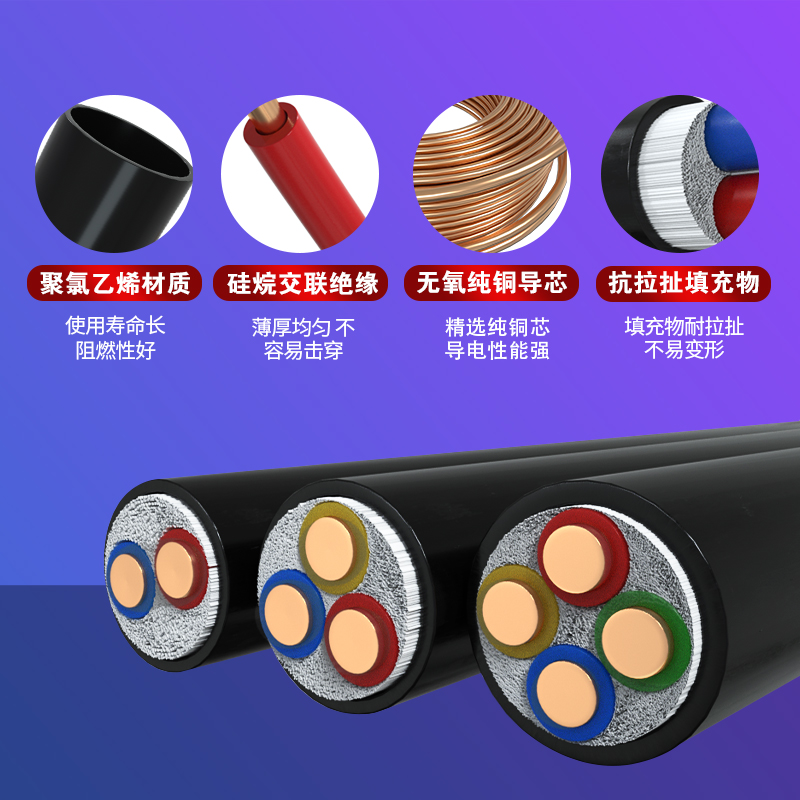 YJV电缆线2 3  5芯1.5   平方铜线电线三相四线铜芯电缆