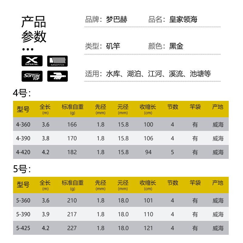 梦巴赫皇家领海号5号超轻超硬新矶钓竿大导环远投滑漂专用杆碳素
