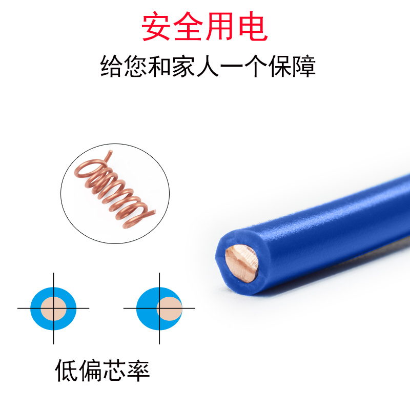 电线 电缆线国标BV BVR家装家用电线1.5///10平方铜芯硬线