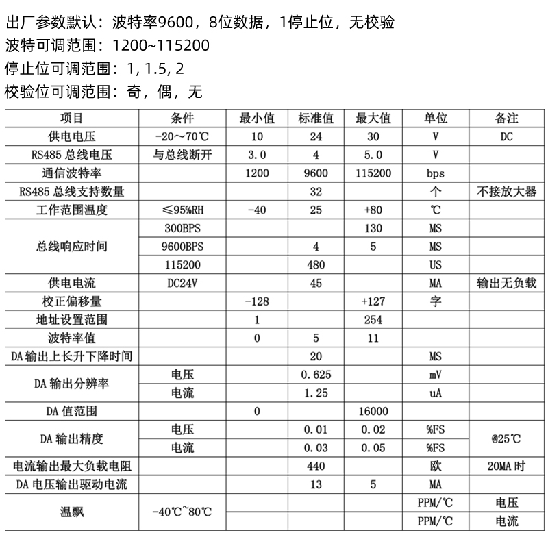 RS85转电流电压变送器模块路0-10V 0-20M输出信号发生器M01-S