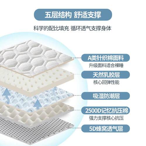 Aa类乳胶加生厚床垫家用榻榻QZS米学宿舍记忆卧租房双室人海绵垫