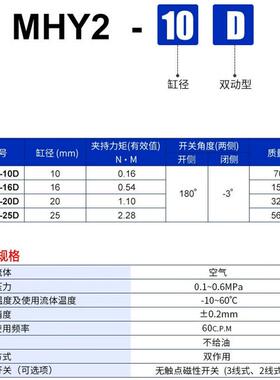 气气动手指缸MH2-10162025D-180开闭型动夹爪机械手YHF度ACVR气缸