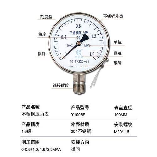 Y100BF压力表304不锈钢径向压力表套装缓冲管底座油压水压气压