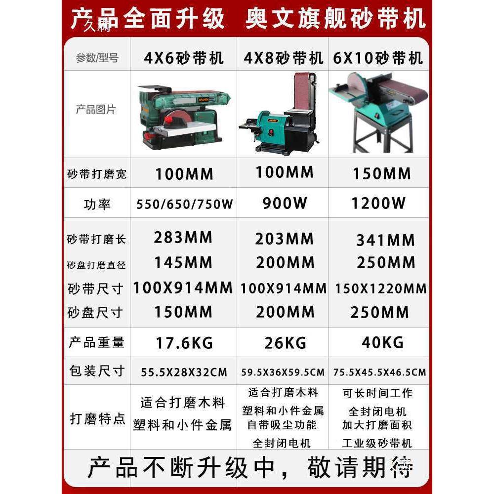 砂盘带机纸机砂光机带砂砂机台式打磨机砂轮机多MM491G功砂能木工