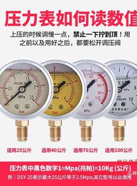 D地Y-测25打S压泵手提式手动电51423动试压泵PPR水管打压机60压机