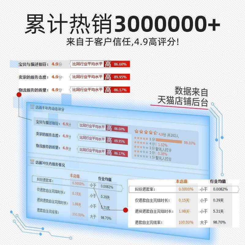 三热敏打印纸整箱标签纸不胶贴纸80x6热敏纸080干x8060快x40防空
