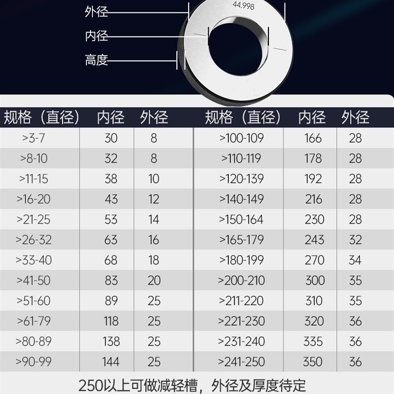 光面环规校检量具/内径环规/百分表校对环规/光滑环规/非标定制28