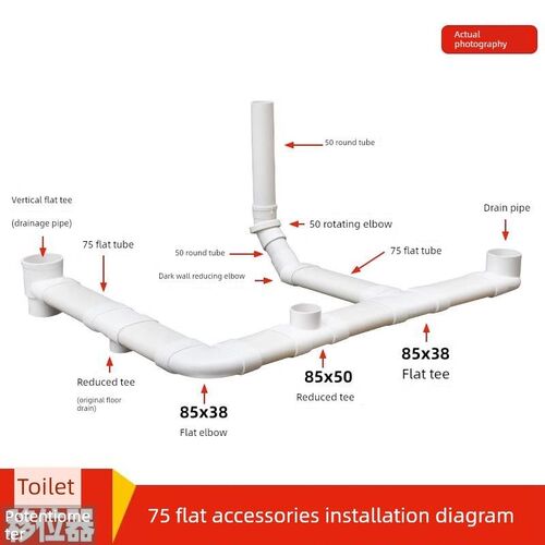 PVC排水扁管75直接50弯头异径110三通椭圆下水管移位扁口配件大全