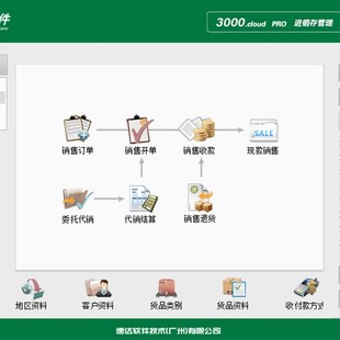 速达软件3000财务进销存维护售后问题安装账数据恢复修复服务