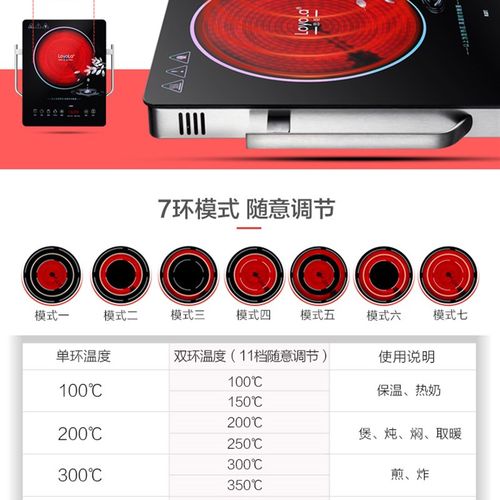 Loyol/忠臣电陶炉家用大火力七环火不挑锅炒菜烧烤火锅LC-ES