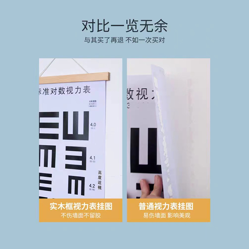 视力表国际标准家用对数儿童测眼睛近视E字挂画图卡通幼儿测试表