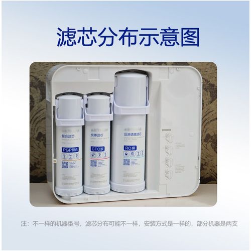 芯园适用沁园净水器滤芯提拉式KRL-39/2003/393/0/