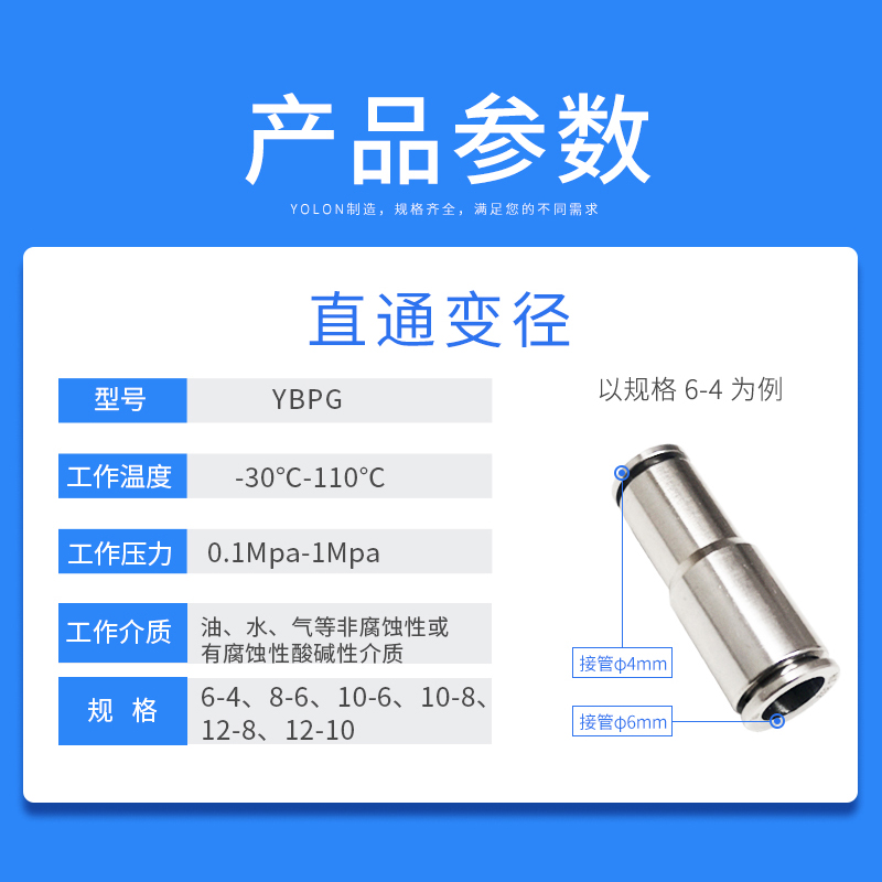 气动接头不锈钢31PU尼龙气管变径配件快插速直通YBPG--8-10-