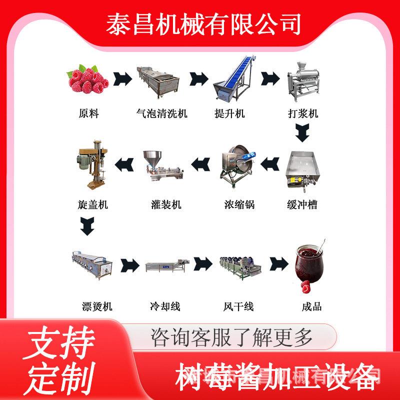树莓酱果膏生产线鲜橙酱加工设备香蕉酱生产加工机器草莓酱流水线