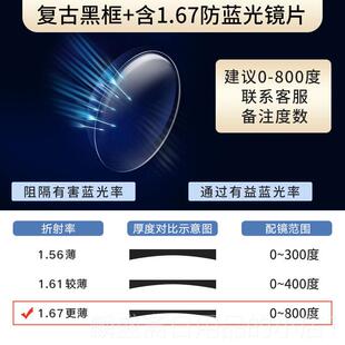 正品防配蓝光眼镜女抗疲劳辐射镜框近显瘦复视可度数纯钛超轻日系