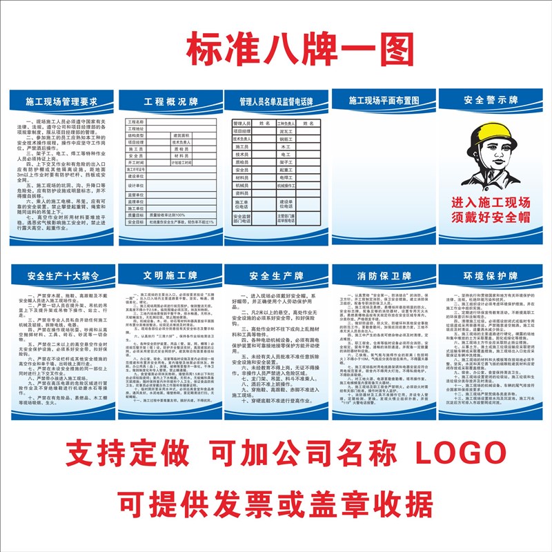 建筑工地施工制度牌 八大员岗位职责 五牌一图标识安全警示牌