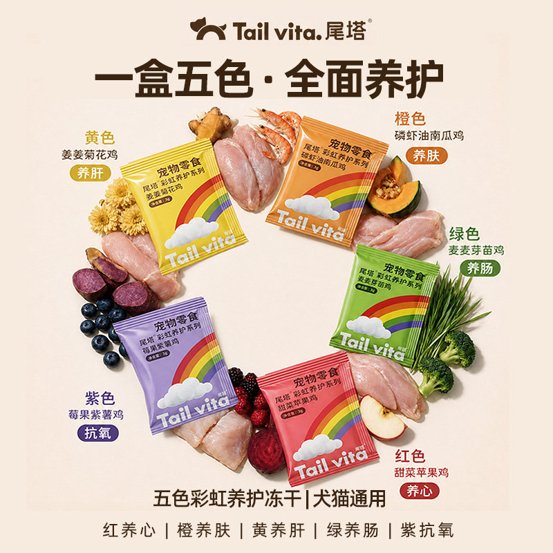 Tailvita.尾塔超级食物宠物冻干