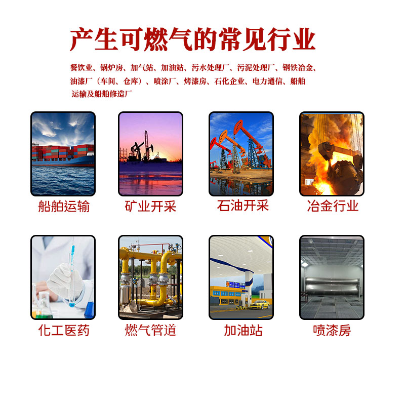 四合一气体检测仪工商业有毒有害煤氨气便携式可燃气体探测报警器