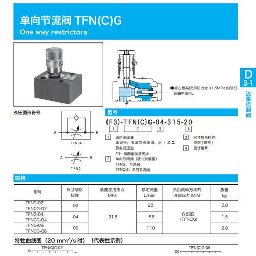 手向动机械操作换先导DG4SM换阀阀科姆尼换向向阀具体型号具体询