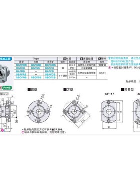 方法兰轴承座BGFSBB BGFSB SBGFSB6902CZZ-30 6002ZZ-30 6202ZZ-3