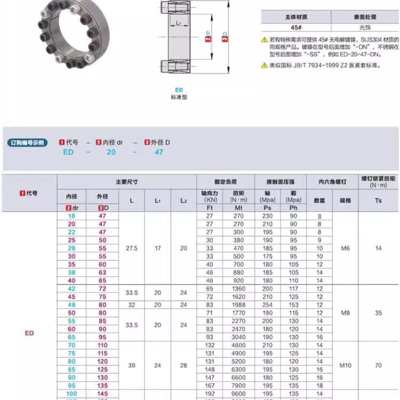 胀紧标准型ED-18-7 20-7 22-7 - 28-55 30-55 -0涨
