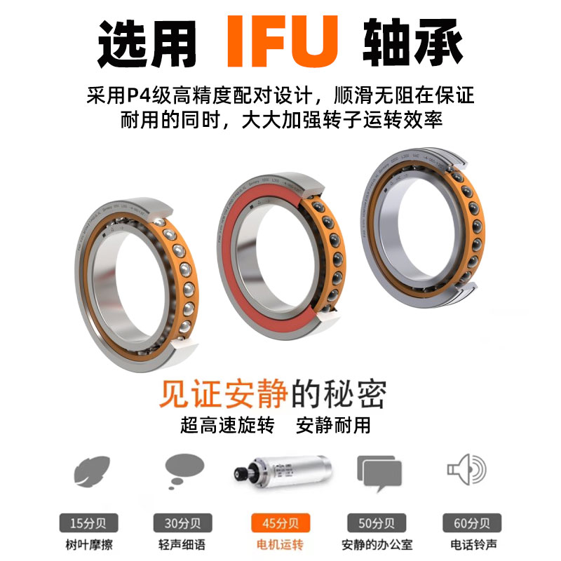 雕刻机电主轴轴承H7000 7001 7002 7003 700 7005 C-2RZ/P