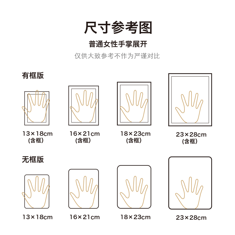 离开时关闭空调电灯门窗贴提示牌指标识下班请随手好节约用电燃气