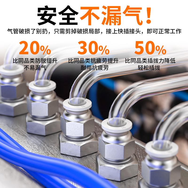 气动气管快速接头快插螺纹直通外丝PC8-02气源快接配件大全/-M5