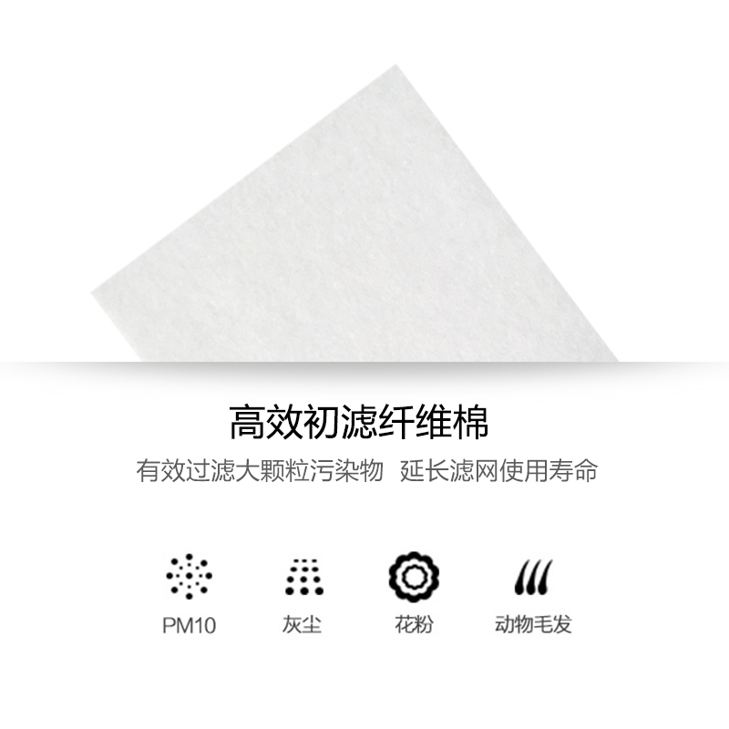 适配伊莱克斯空气净化器滤网EFC103/EC003/EC103过滤芯除尘醛