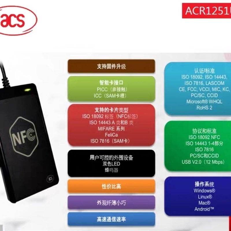 CPU高速读写器CR11-1龙杰复制器门禁卡电梯卡扣滚动吗CPU软件