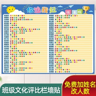 班级文化评比栏墙贴积分榜定制小学生你追我赶光荣榜教室布置装饰