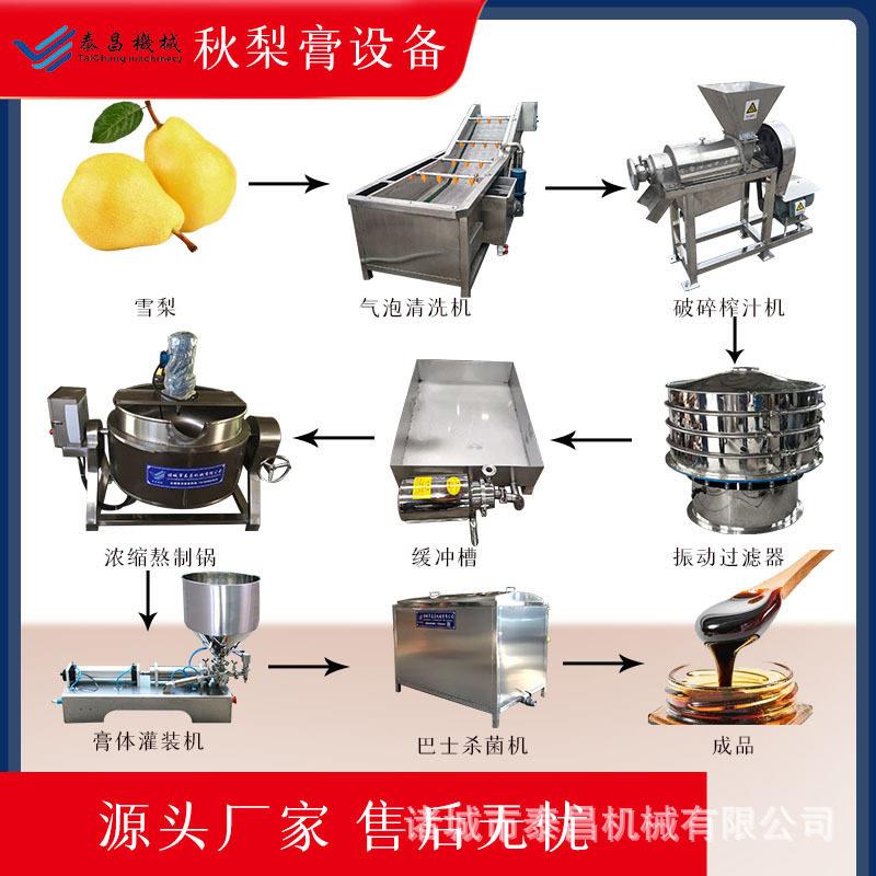 全自动枇杷膏设备 膏滋生产所需设备 枇杷膏饮料灌装设备价格
