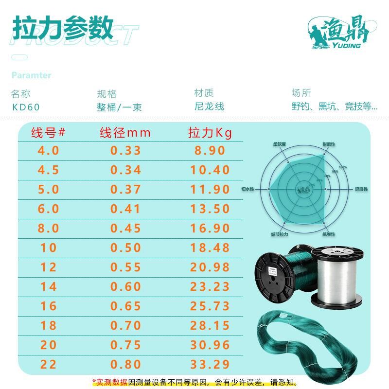 渔鼎KD60巨物线鲟鱼强拉力黑坑主线子线大物尼龙鱼线厂家散线