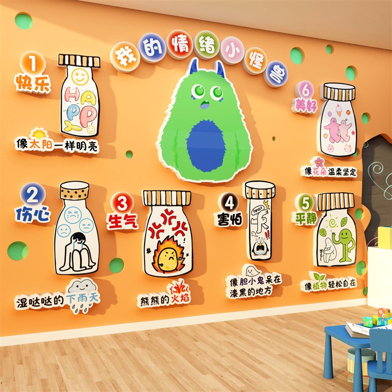 情绪小怪兽环创情绪管理幼儿园心理角文化墙面贴装饰成品楼梯走廊