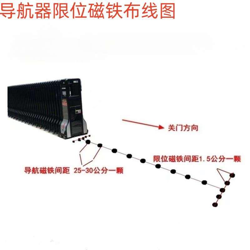 电动伸缩门专用磁铁无有轨单电机行走限位磁铁伸缩门配件大全