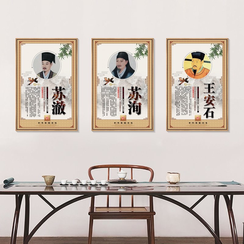唐宋八大家挂画名人画像班级文化装饰画古代文人诗人学校教室壁画