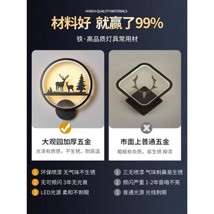 壁灯卧室床头灯现代简约客厅背景墙灯酒店走廊过道楼梯间灯具J055