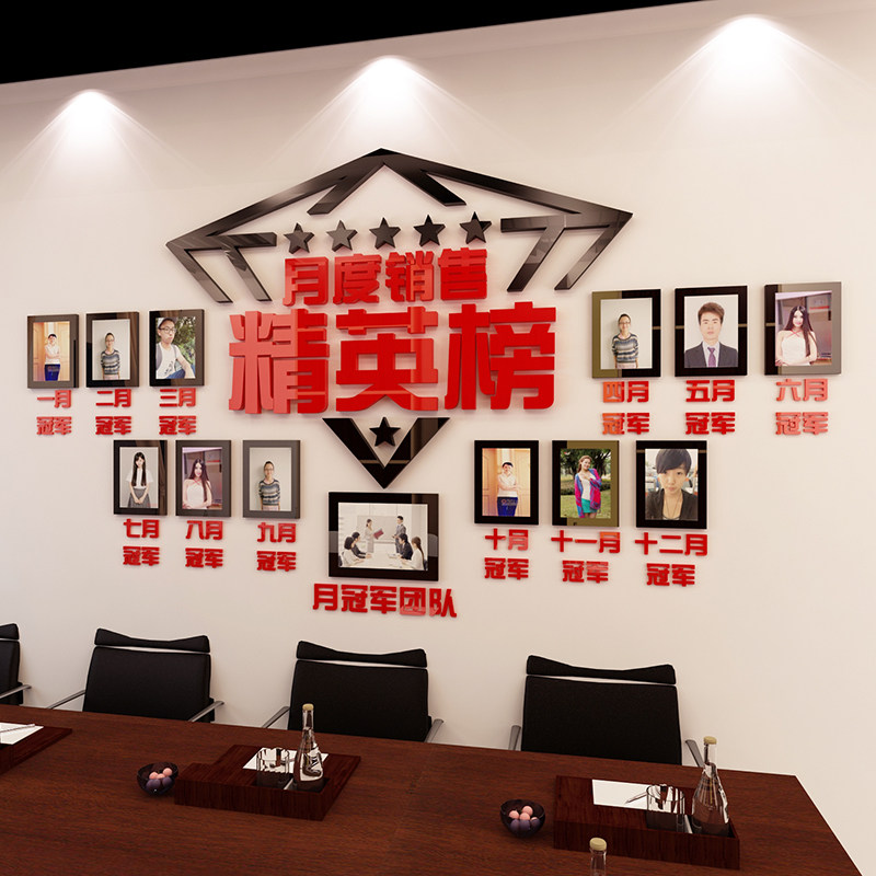 办公室装饰企业文化照片墙贴销售业绩荣誉榜中介优秀员工风采展示