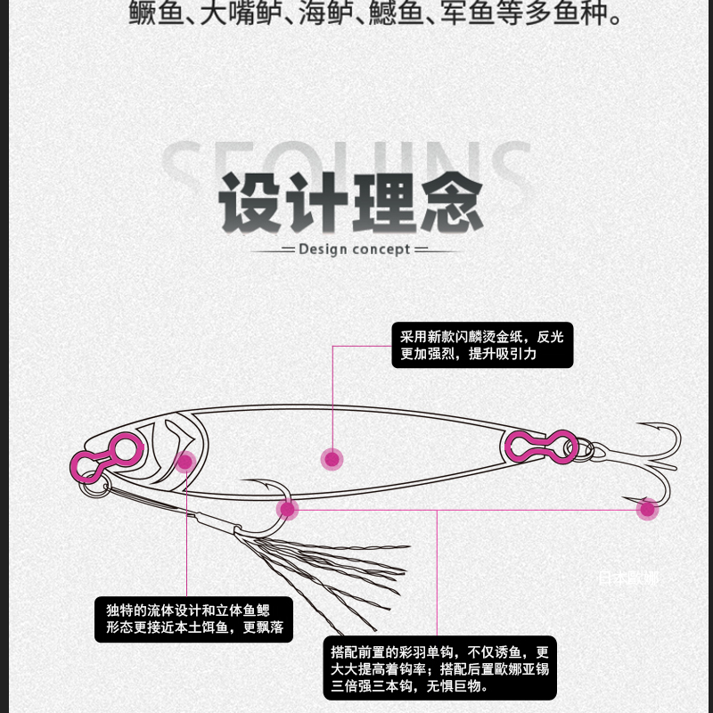 春季远投铁板路亚饵0钩海钓淡水亮片装翘嘴鳜鲈鱼专杀假饵
