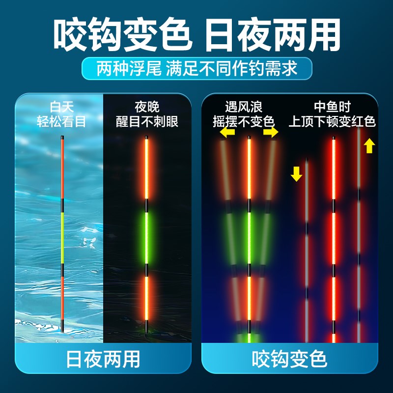 小凤仙夜光漂咬钩变色电子漂高亮醒目鲫鱼漂入水无影日夜两用浮漂