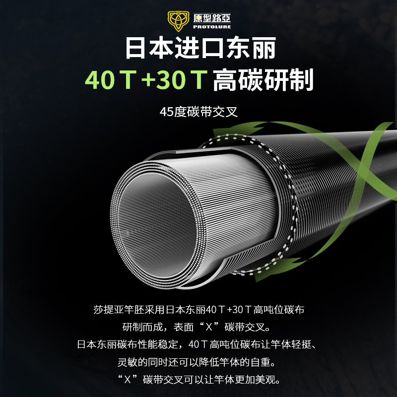 新款原型路亚莎提亚轻量化泛用竿翘嘴鳜鱼远投超快黑坑专用路亚竿