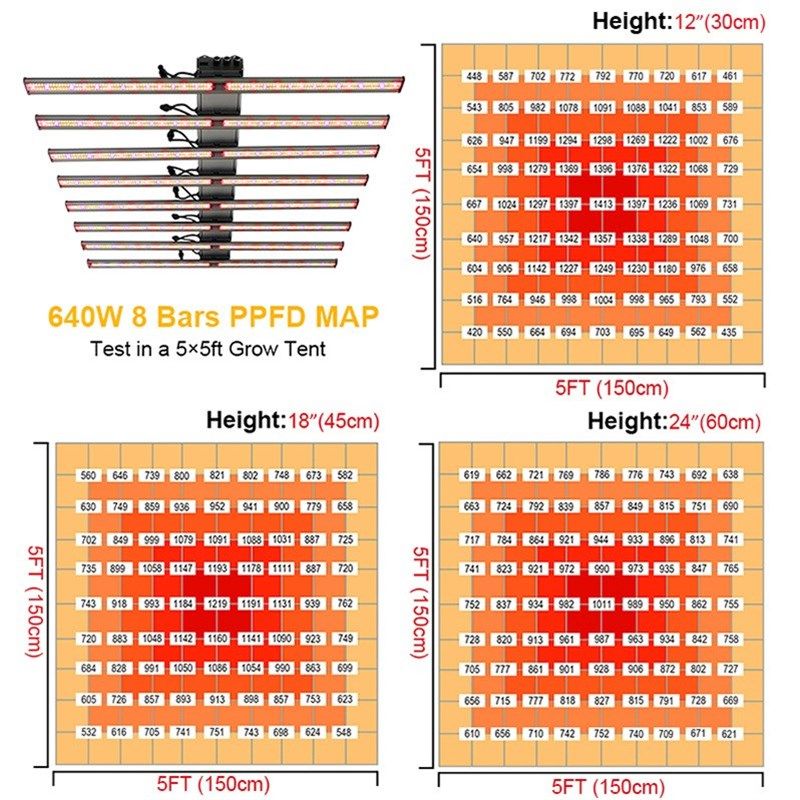 led植物生长灯室内种植灯八爪鱼全光谱三路智能可调光植物灯厂家
